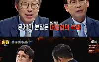 '썰전' 유시민 &quot;박근혜 '세월호 7시간', 도대체 우리가 어떤 사람을 대통령으로 뽑았는지&quot; 분노