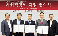 LG전자-LG화학, 환경부와 친환경 분야 사회적경제 활성화 협약