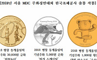 조폐공사, 23일 세계 조폐기관 올림픽 MDC 개최