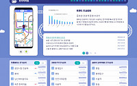 제일기획 자회사 펑타이, ‘한국여행 트렌드 랩’ 서비스 출시