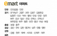 [클립뉴스] 대형마트 휴무일... 이마트ㆍ롯데마트ㆍ홈플러스 4월 22일(일) 영업점