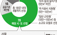 국토부, 올해 도시재생 뉴딜사업 100곳 내외 선정···서울도 7곳 선정