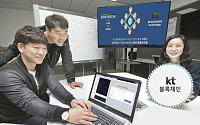 KT, 블록체인 기반 인증서비스 상용화… 이니텍과 협업 제품 출시