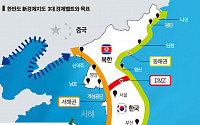 [남북 정상회담 D-1] 동·서해·DMZ 경제벨트 공동개발… 南北경협 돌파구 모색