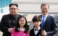 문재인정부 남북정상회담, 북한리스크지수 70% 낮췄다..주가 최대 1.82%p 높여