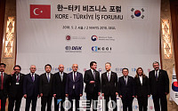 [포토] 한-터키 비즈니스 포럼 참석자들