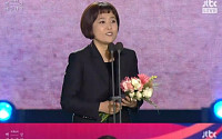 ‘2018 백상예술대상’ 서장훈‧송은이, TV 예능상 수상… 송은이 “26년 만에 초대돼”