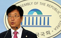 4선 강길부 의원 '자유한국당' 탈당…洪대표 사퇴 요구하며 갈등