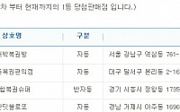 제805회 로또당첨번호조회 ‘1등 4명 당첨’…당첨지역 ‘서울 1곳ㆍ경기 1곳ㆍ대구 1곳 등’