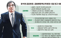 윤석헌 “금융감독체계 개편 진행될것..감독 집중이 옳은길”