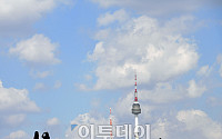 [일기예보] 오늘 날씨 '전국 대체로 맑음' 곳곳 안개 주의…서울 낮 최고 27도 '미세먼지 좋음'