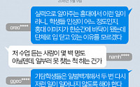 [니톡내톡] 홍대 누드사진 유출... &quot;가해자 찾아내 책임 지워야&quot;, &quot;홍대에서 이런 일이...&quot;