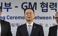 한국지엠, 경영 정상화 통해 2019년 흑자 전환
