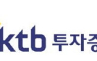 KTB투자증권, 1분기 순이익 121억… 영업실적 고른 향상