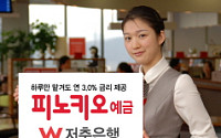 W저축은행, 피노키오 예금 출시 