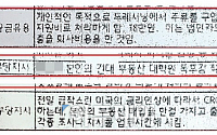 [단독]'공금유용ㆍ폭언ㆍ부당지시' 하나금융투자 임원 '갑질논란'