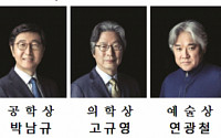 올해 ‘호암상’ 수상자에 오희·박남규·고규영 교수 등 5명