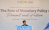 [포토] 이주열 한은 총재, BOK 국제컨퍼런스 개회사