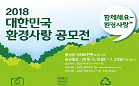 빙속여제 이상화와 함께 하는 ‘2018 환경사랑공모전’