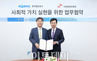 코레일-SK사회공헌위원회, 사회적 가치 측정ㆍ지표개발 업무협약