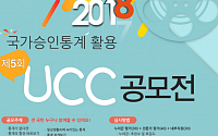 통계청, '국가승인통계 활용 UCC 공모전' 개최