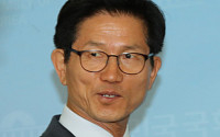 김문수 “安 한국당과 같이하면 단일화 가능...한국 정치에 ‘제3의 길’ 없다”