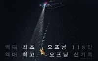 '쥬라기 월드: 폴른 킹덤' 역대급 오프닝 성적에 후안 감독 오늘(7일) 깜짝 내한