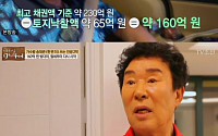 ‘마이웨이’ 송대관, 160 빚으로 자살 루머까지 “멀쩡한 사람을 죽었다고 해”