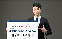 신한BNP운용 ‘스마트KRX300인덱스펀드’ 설정액 500억 돌파