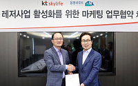 KT 스카이라이프, 용평리조트와 미디어ㆍ레저 '융합비지니스' 추진