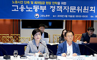 김영주 장관 “노동시간 단축 지원ㆍ최저임금 보안방안 마련하겠다”