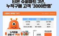 티몬 슈퍼마트, 3년 누적 구매고객 3000만 명… 경기도 전역 배송 순차 확대