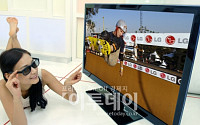 LG전자의 CES 주력 상품은 3D, ‘시네마 3D TV’ 공개