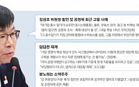 김상조 공정위원장 '칼춤'에… 재계 '속앓이'ㆍ소액주주 '부글부글'