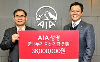 AIA생명, 꿈나누기 기금 3600만원 전달