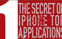 [새로나온책]1등 아이폰 애플리케이션의 비밀