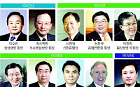 신묘년을 뛸 토끼띠 금융권 CEO들