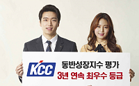 KCC, 3년 연속 동반성장지수 평가 '최우수'