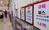 2분기 전국 아파트값, 5년 만에 최대폭 하락…서울·세종은 올라