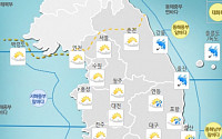 [내일날씨] 태풍 ‘쁘라삐룬’ 영향 일부 지역 '물폭탄'…내륙 기온은 30도 이상