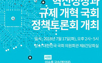 콘텐츠미래융합포럼, '혁신성장과 규제 개혁 국회 정책토론회' 17일 개최