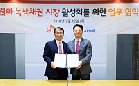 SK증권, 삼정KPMG와 녹색채권 시장 활성화 업무 협약