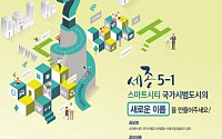 LH, '세종5-1생활권' 스마트시티 이름 공모…1등 상금 300만원