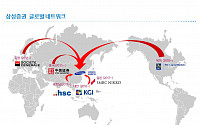 삼성증권, 프랑스 SG와 손잡고 유럽주식 투자정보 제공
