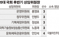 여야 16개 상임위원장 선출…국회운영 홍영표, 정무에 민병두