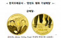 한국조폐공사, ‘한반도 평화기념메달’ 31일까지 예약접수
