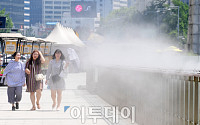 [오늘날씨] 태풍 와도 폭염 이어져, 서울 최고 37도