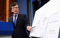 청와대, 기무사 계엄령 검토 문서 공개…박근혜 정부 ‘신쿠데타’ 추진 충격