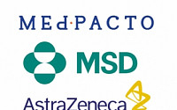 [BioS] 메드팩토, MSD∙AZ와 면역항암제 병용투여 공동연구