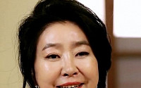 김부선 “갈비뼈 부상으로 경찰 출석 연기”